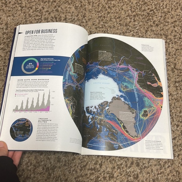 National Geographic Magazine September of 2019 The Arctic is Heating Up - Picture 9 of 9